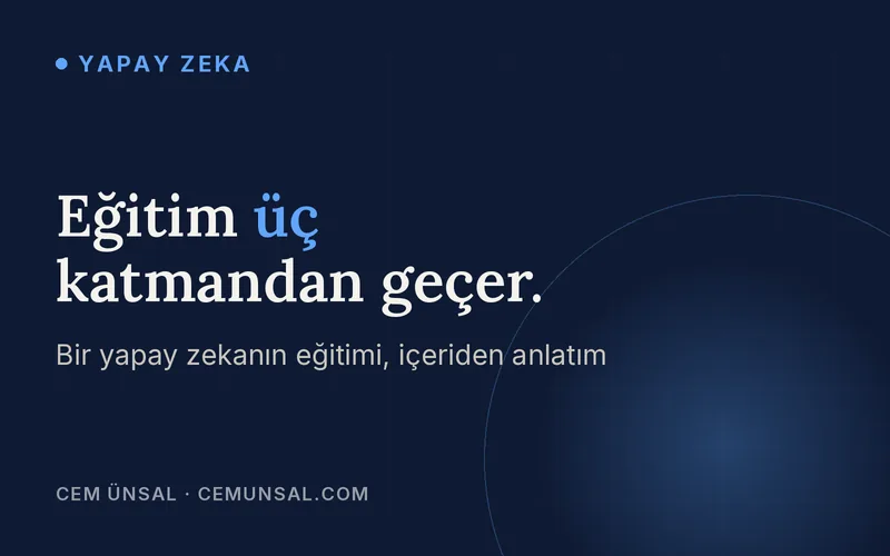 AI Model Trainer Ne Demek? Bir Yapay Zeka Nasıl Eğitilir? · Eğitim üç katmandan geçer.