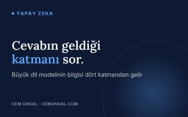LLM (büyük dil modeli) nedir? Bilgisini nereden alır, nerede biter · Cevabın geldiği katmanı sor.