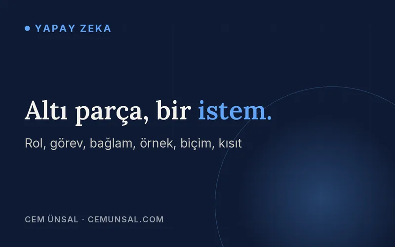 Prompt Nedir? İyi Bir Prompt Nasıl Yazılır, Örneklerle Rehber · Altı parça, bir istem.
