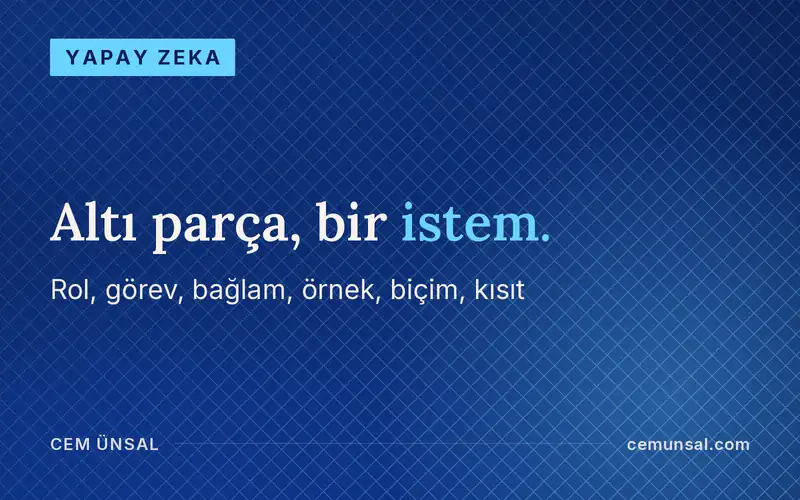 Prompt Nedir? İyi Bir Prompt Nasıl Yazılır, Örneklerle Rehber · Altı parça, bir istem.