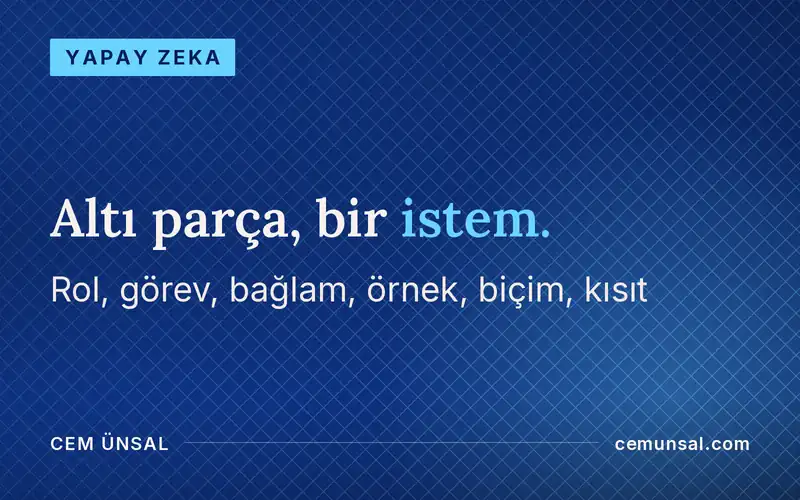 Prompt Nedir? İyi Bir Prompt Nasıl Yazılır, Örneklerle Rehber · Altı parça, bir istem.