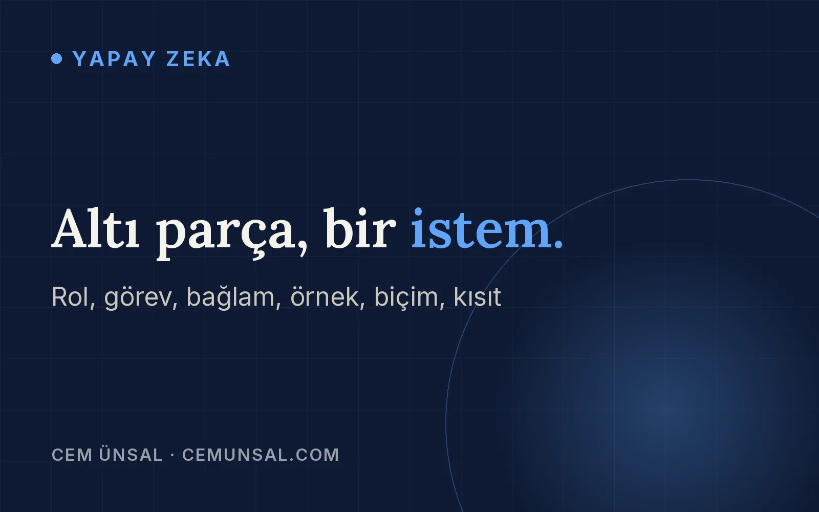 Prompt Nedir? İyi Bir Prompt Nasıl Yazılır, Örneklerle Rehber · Altı parça, bir istem.