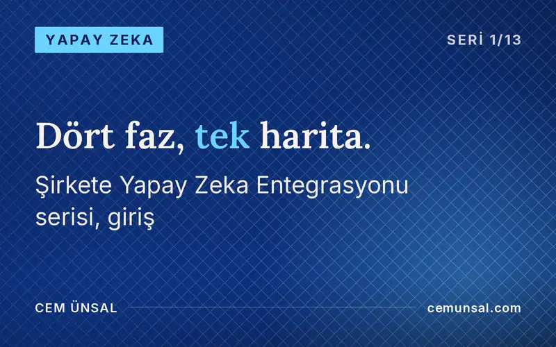 Şirketinize Yapay Zekayı Nasıl Entegre Edersiniz? Karar Vericinin Tam Yol Haritası · Dört faz, tek harita.