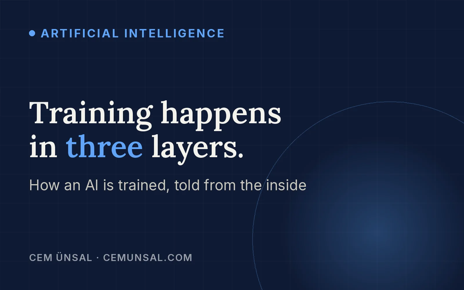 What Is an AI Model Trainer? How Is an AI Actually Trained? · Training happens in three layers.