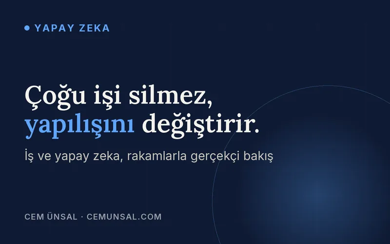 Yapay Zeka İşini Alacak mı? Korkmadan, Gerçekçi Bir Bakış · Çoğu işi silmez, yapılışını değiştirir.