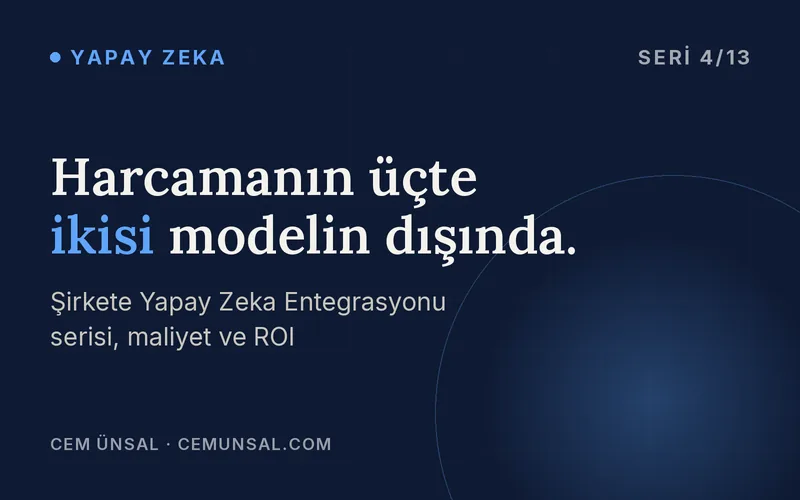 Yapay Zekanın Gerçek Maliyeti ve Yatırımın Geri Dönüşü. Abartısız Bir Finansal Çerçeve · Harcamanın üçte ikisi modelin dışında.