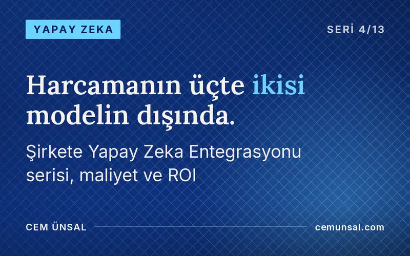 Yapay Zekanın Gerçek Maliyeti ve Yatırımın Geri Dönüşü. Abartısız Bir Finansal Çerçeve · Harcamanın üçte ikisi modelin dışında.
