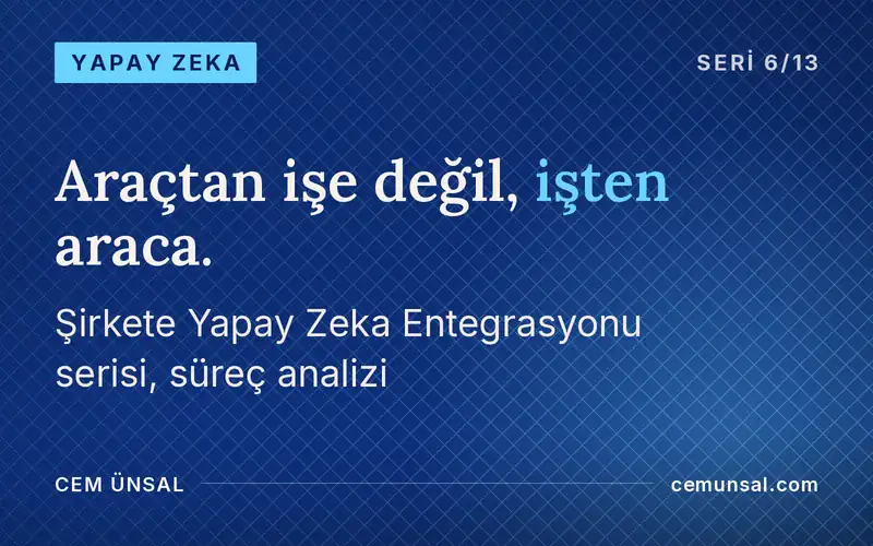 Yapay Zeka Şirkette Hangi İşe Uygulanmalı? Süreç Analizi ve Önceliklendirme Rehberi · Araçtan işe değil, işten araca.