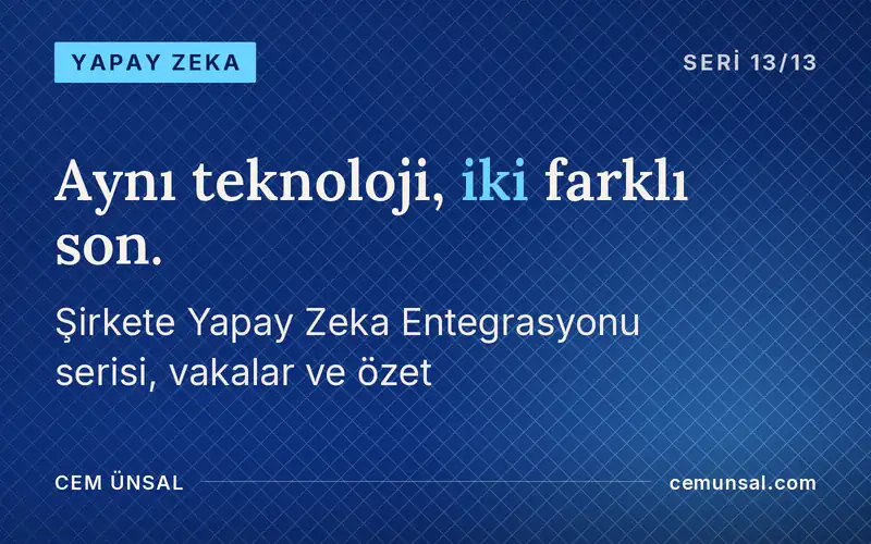 Yapay Zeka Nerede Kazandırıyor, Nerede Kaybettiriyor? Dünyadan Vakalar ve Serinin Özeti · Aynı teknoloji, iki farklı son.