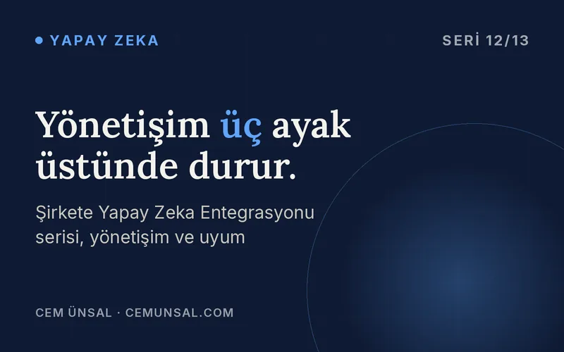 Yapay Zeka Risklerini Nasıl Yönetirsiniz? Yönetişim, KVKK ve EU AI Act · Yönetişim üç ayak üstünde durur.